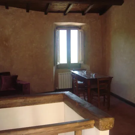 Il Borgo Di San Pio Fontecchio